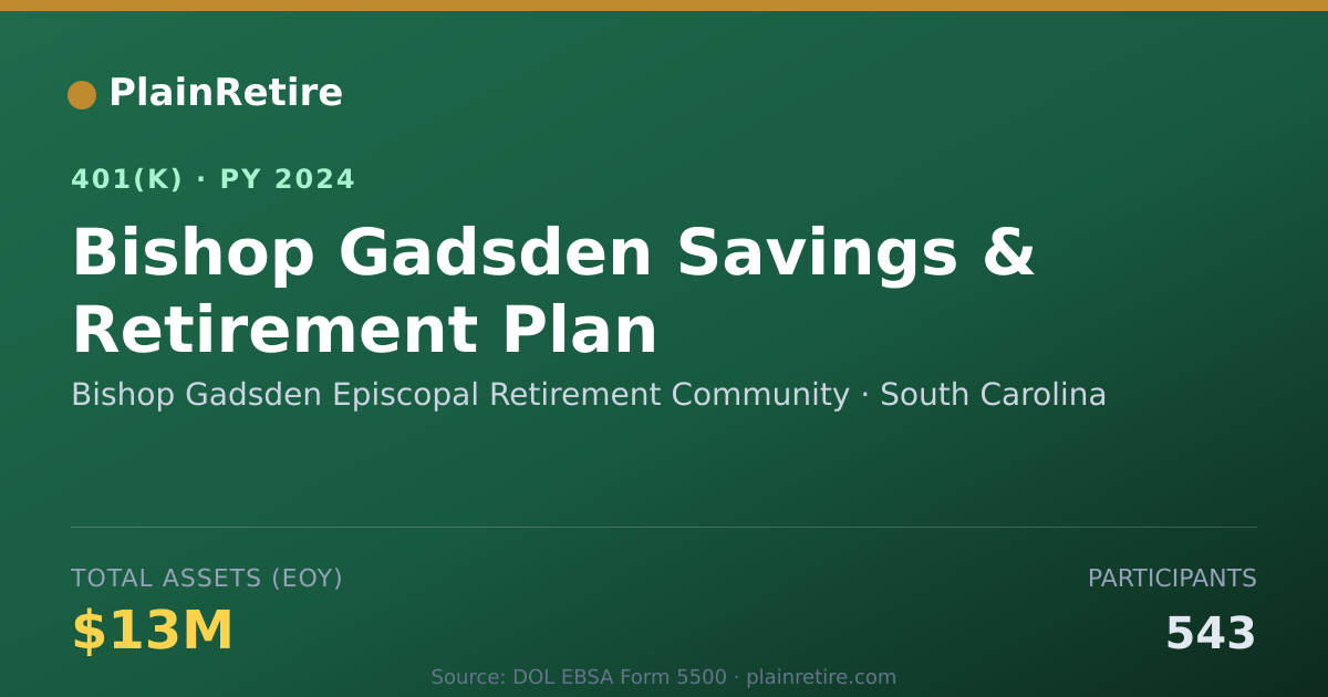 Shareable card for Bishop Gadsden Episcopal Retirement Commu 401(k) Plan (2024)