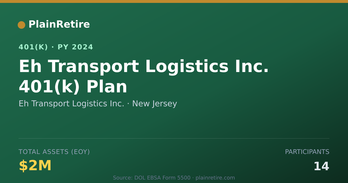 Shareable card for Eh Transport Logistics Inc. 401(k) Plan (2024)