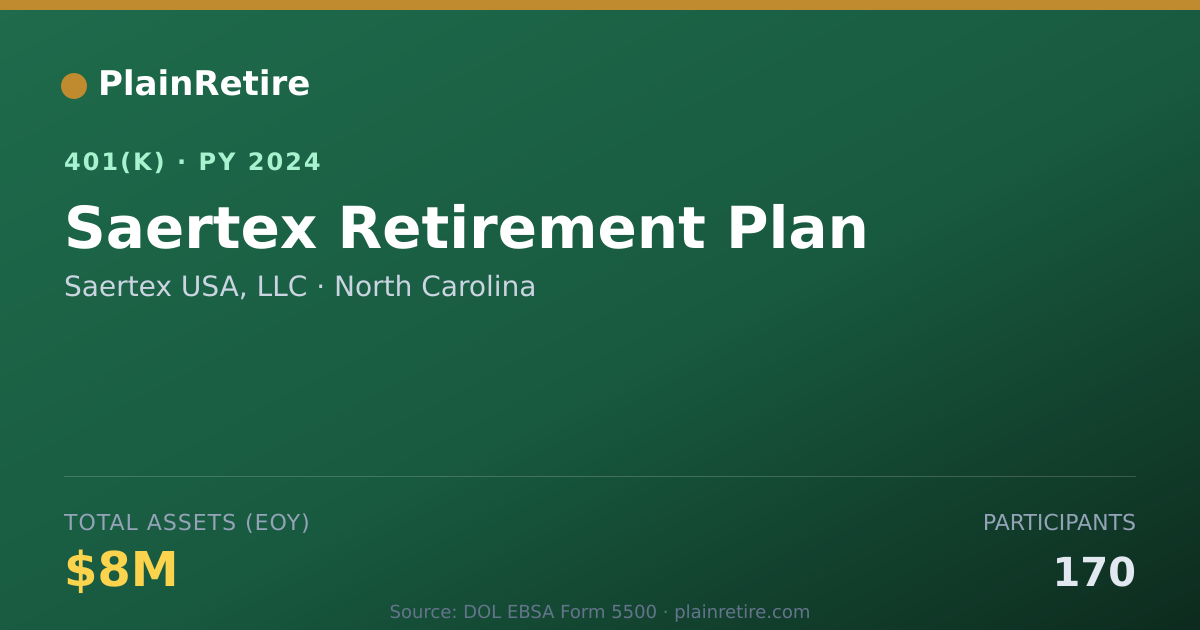 Shareable card for Saertex USA, LLC 401(k) Plan (2024)