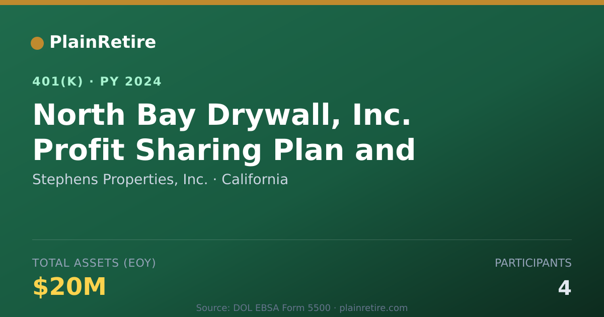 Shareable card for Stephens Properties, Inc. 401(k) Plan (2024)