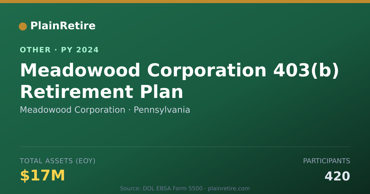 Shareable card for Meadowood Corporation Retirement Plan (2024)