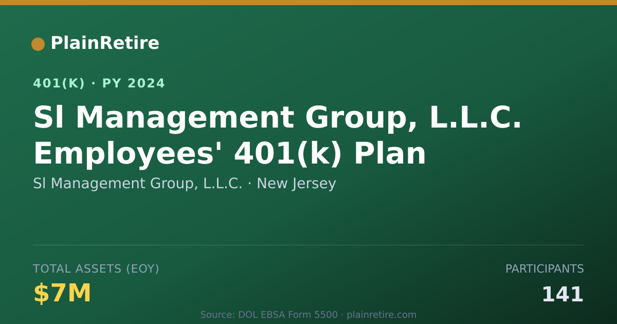 Shareable card for Sl Management Group, L.L.C. 401(k) Plan (2024)