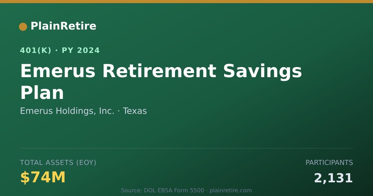 Shareable card for Emerus Holdings, Inc. 401(k) Plan (2024)