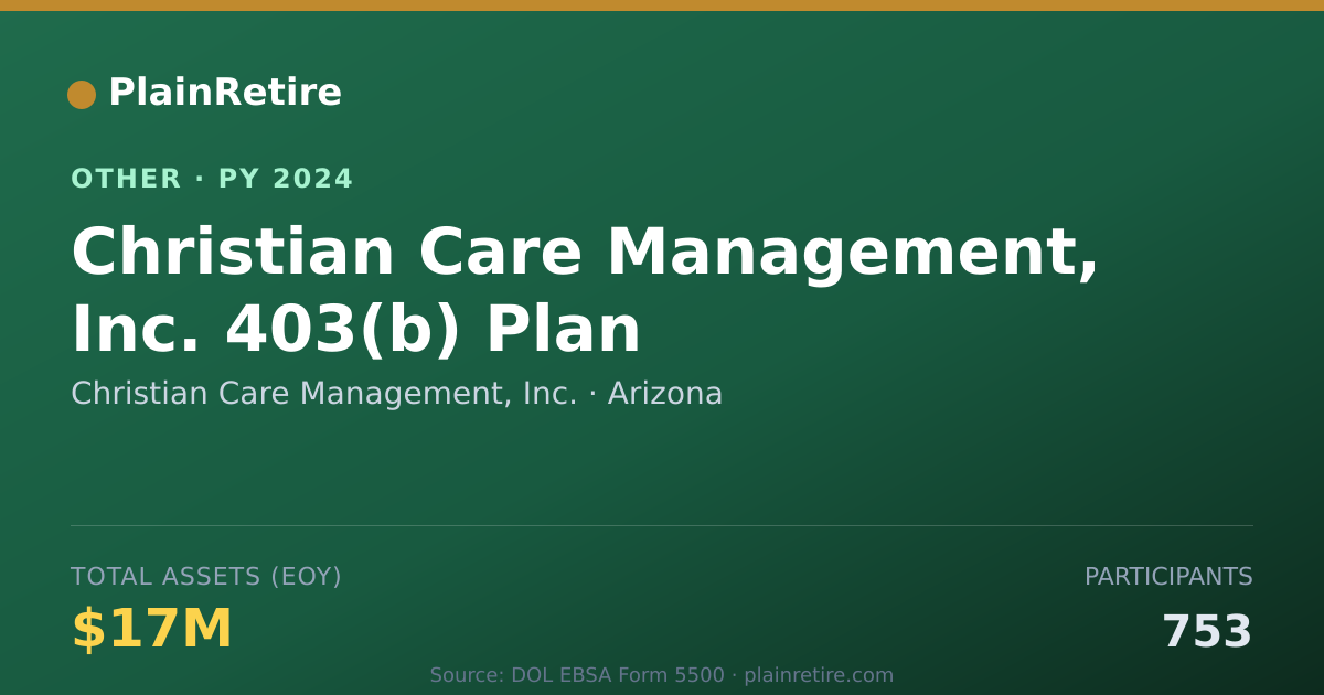 Shareable card for Christian Care Management, Inc. Retirement Plan (2024)