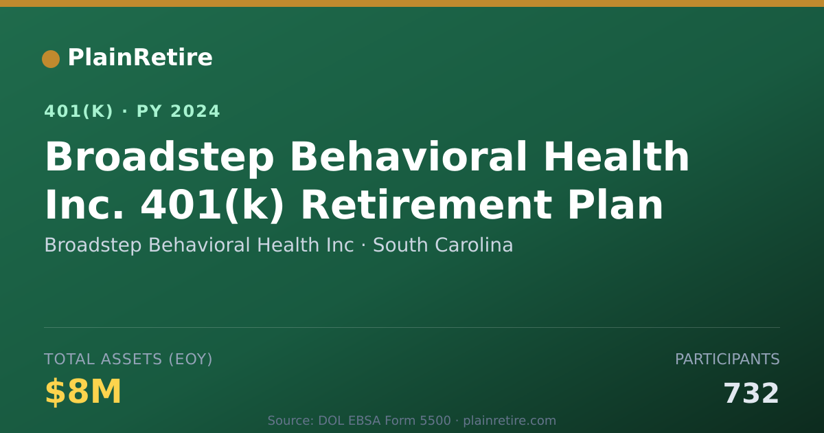 Shareable card for Broadstep Behavioral Health Inc 401(k) Plan (2024)