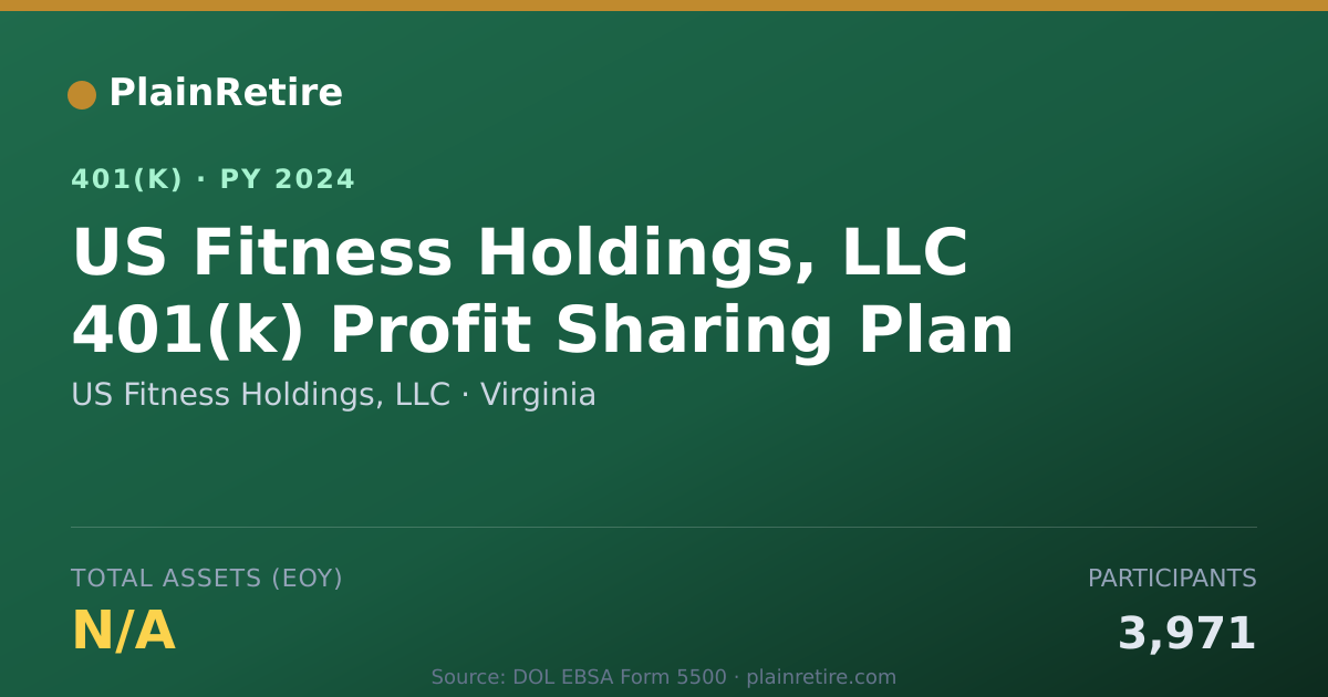 Shareable card for US Fitness Holdings, LLC 401(k) Plan (2024)