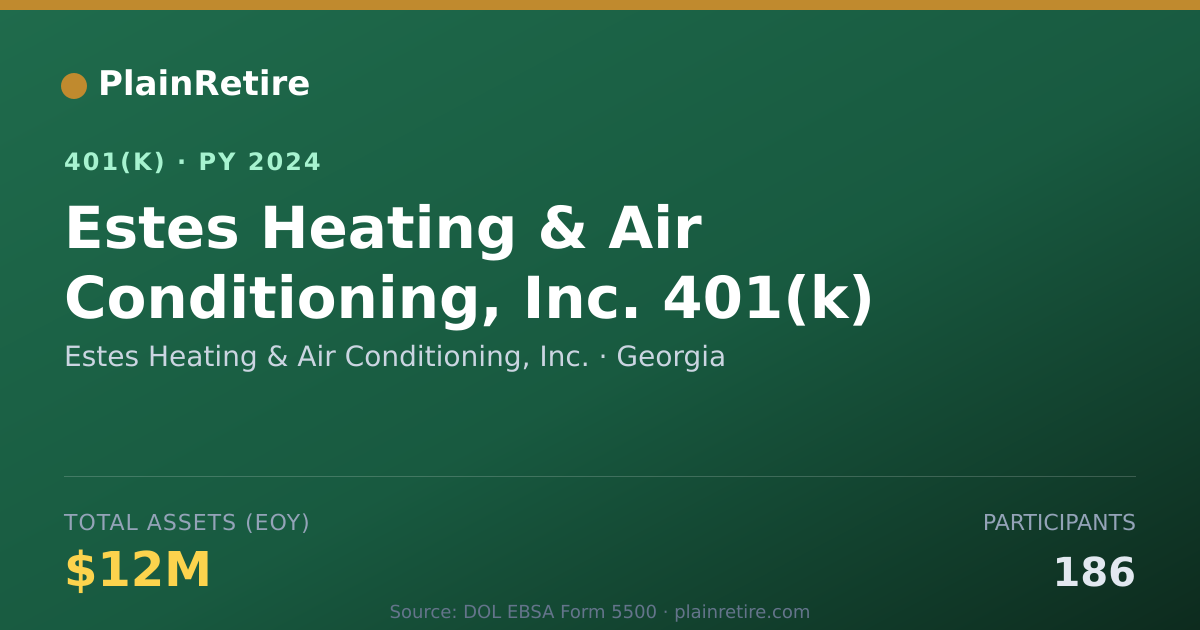 Shareable card for Estes Heating & Air Conditioning, Inc. 401(k) Plan (2024)