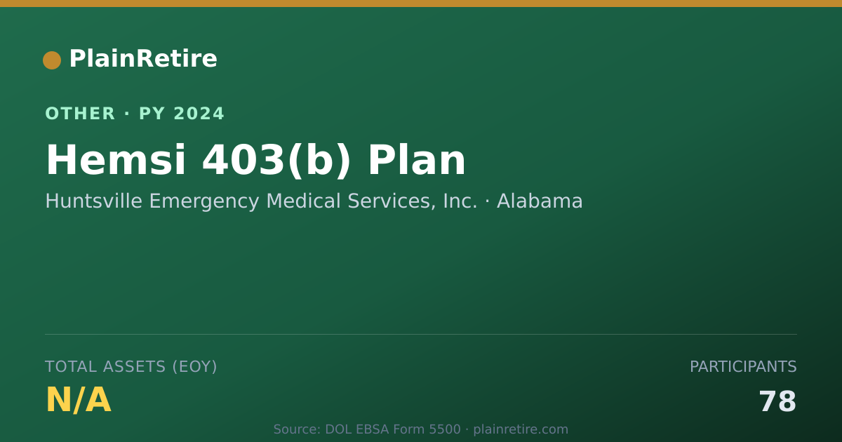 Shareable card for Huntsville Emergency Medical Services Retirement Plan (2024)