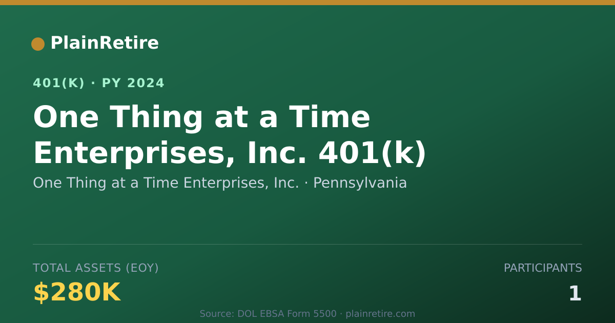 Shareable card for One Thing at a Time Enterprises, Inc. 401(k) Plan (2024)