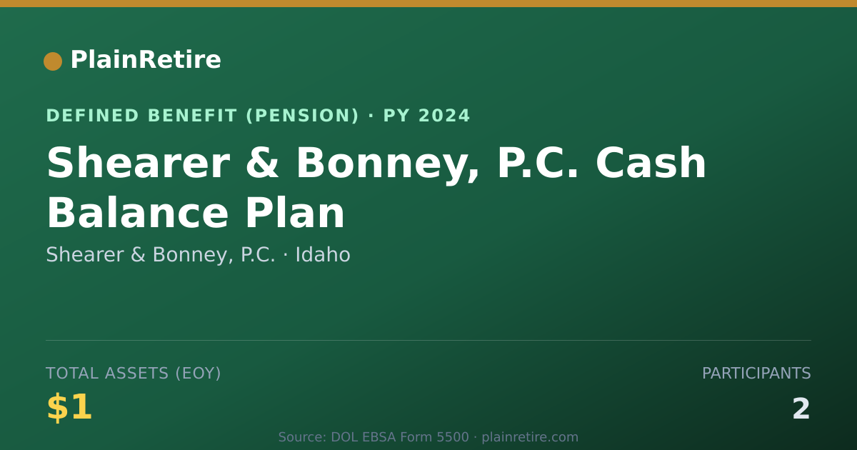 Shareable card for Shearer & Bonney, P.C. Pension Plan (2024)