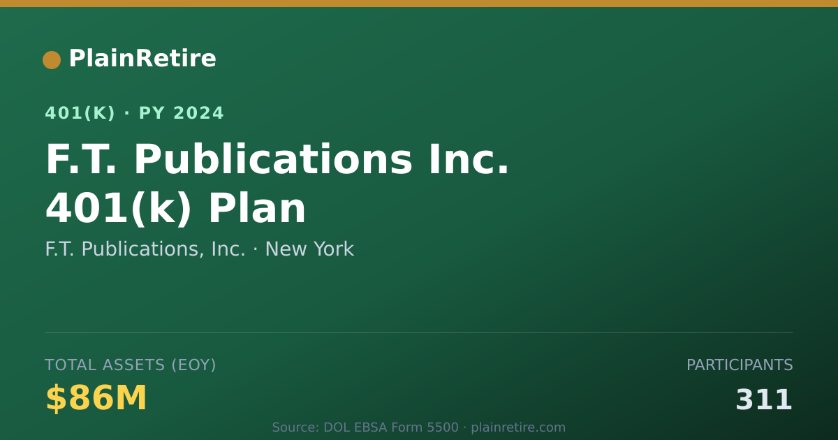 Shareable card for F.T. Publications, Inc. 401(k) Plan (2024)
