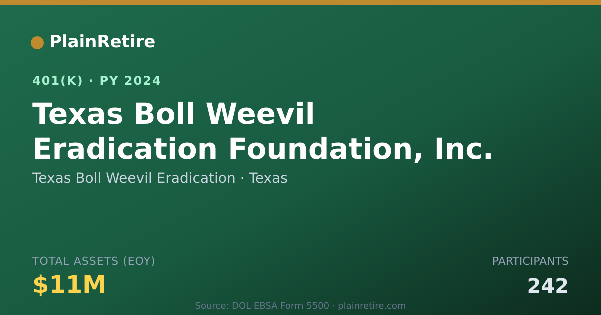 Shareable card for Texas Boll Weevil Eradication 401(k) Plan (2024)