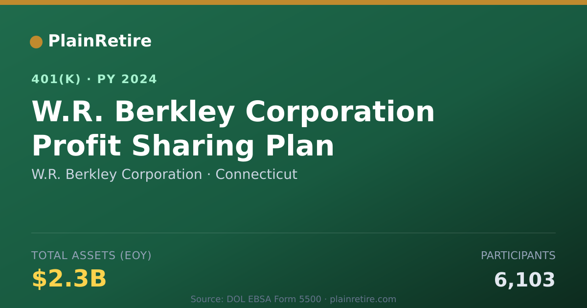 Shareable card for W.R. Berkley Corporation 401(k) Plan (2024)