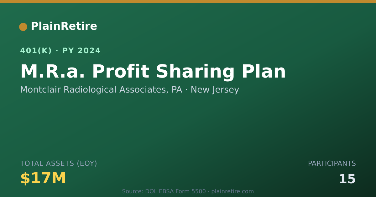 Shareable card for Montclair Radiological Associates, PA 401(k) Plan (2024)