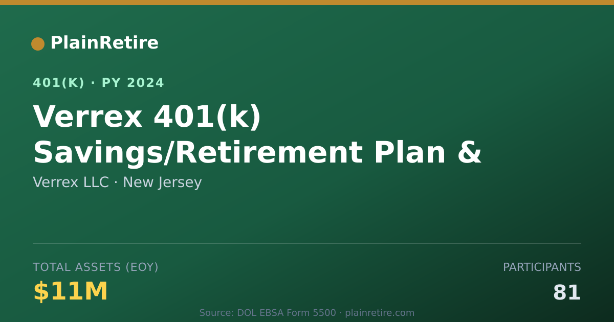 Shareable card for Verrex LLC 401(k) Plan (2024)