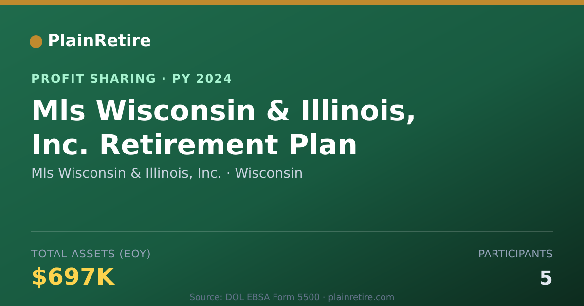 Shareable card for Mls Wisconsin & Illinois, Inc. Profit Sharing Plan (2024)