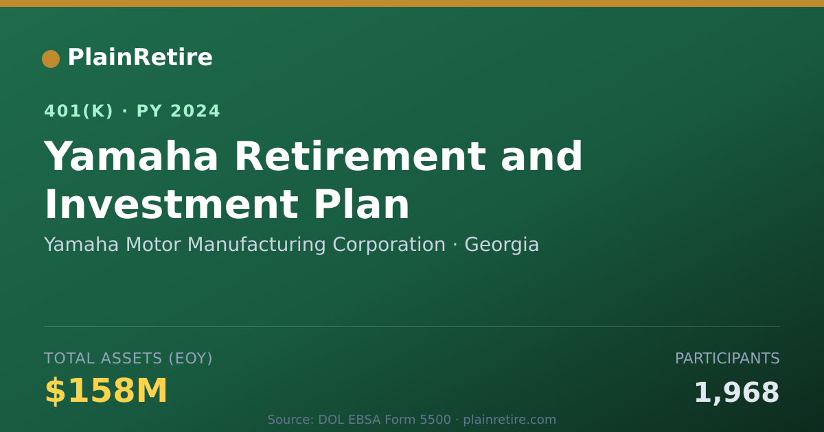 Shareable card for Yamaha Motor Manufacturing Corporation 401(k) Plan (2024)