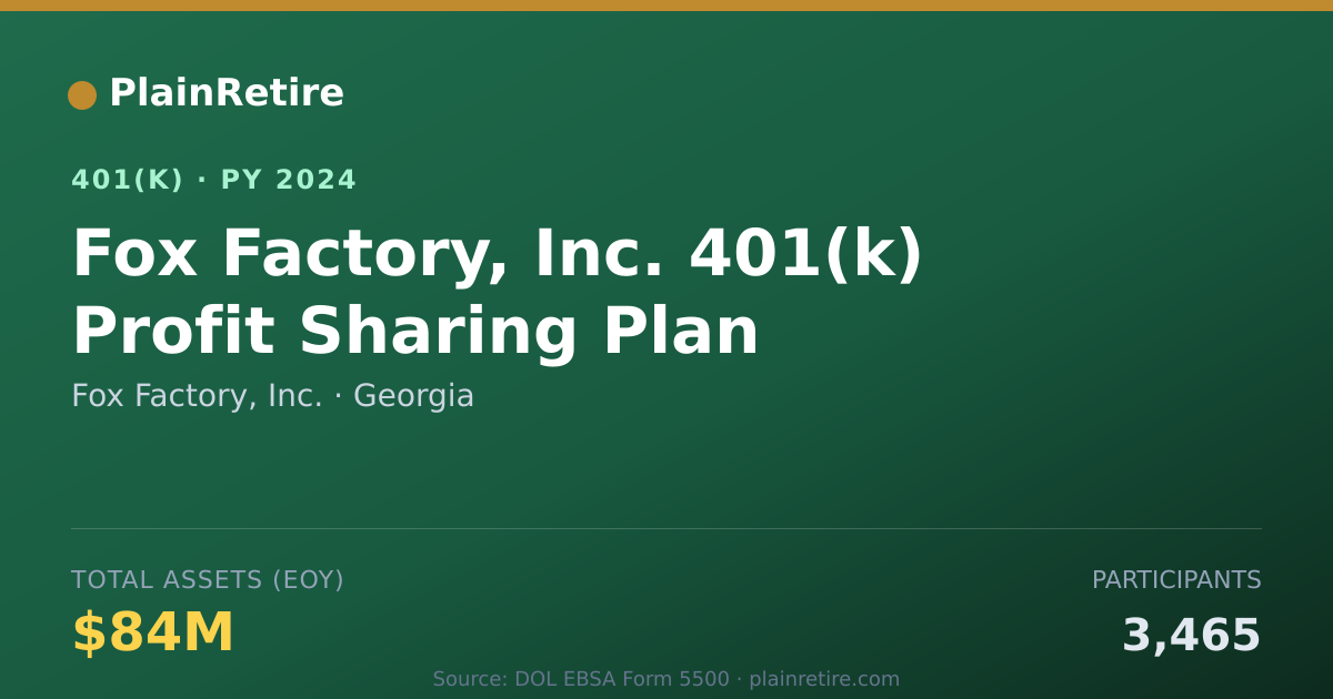 Shareable card for Fox Factory, Inc. 401(k) Plan (2024)