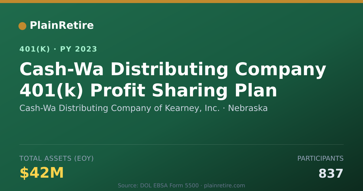 Shareable card for Cash-Wa Distributing Company of Kearney, 401(k) Plan (2023)