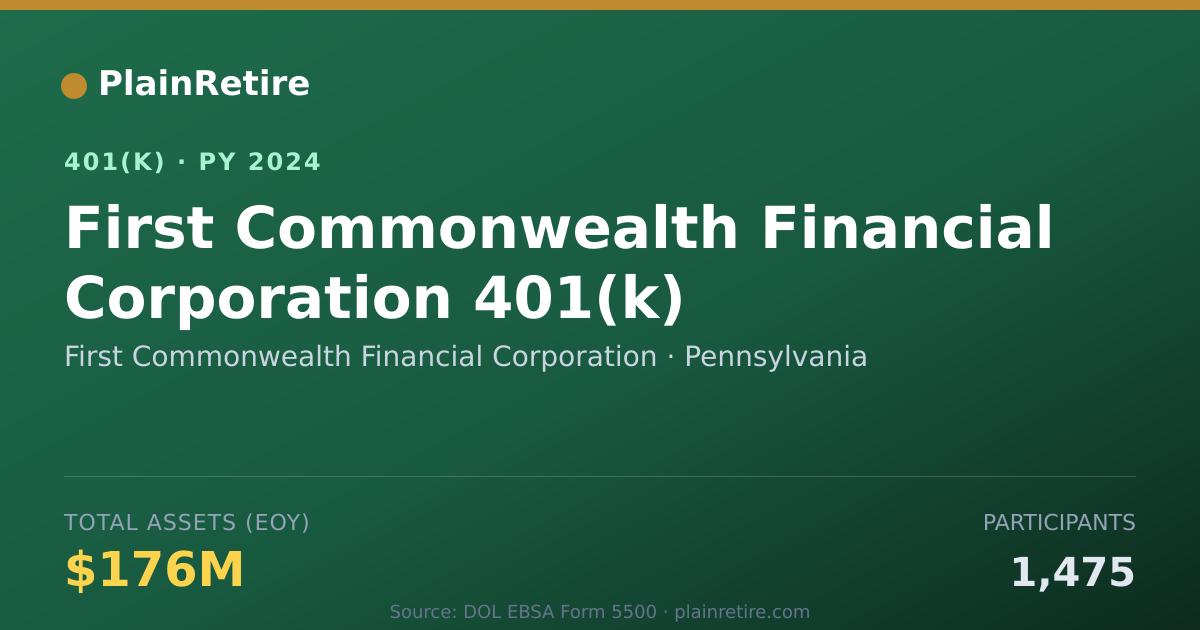 Shareable card for First Commonwealth Financial Corporation 401(k) Plan (2024)