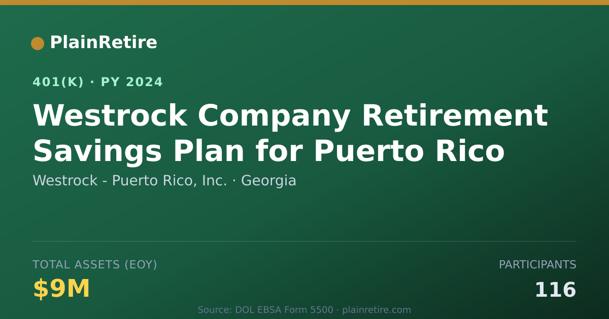 Shareable card for Westrock - Puerto Rico, Inc. 401(k) Plan (2024)