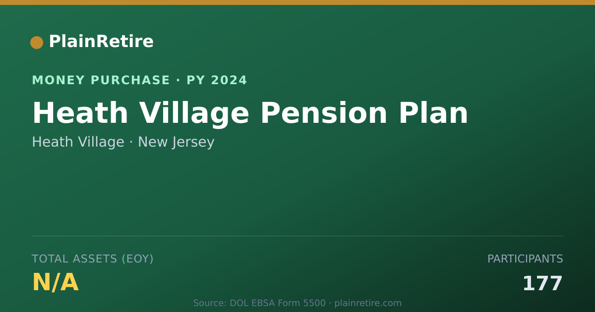 Shareable card for Heath Village Money Purchase Plan (2024)