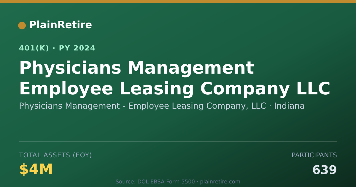 Shareable card for Physicians Management - Employee Leasing 401(k) Plan (2024)