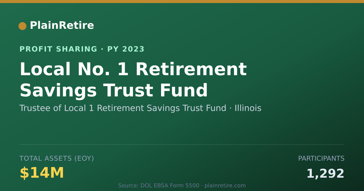 Shareable card for Trustee of Local 1 Retirement Sav Profit Sharing Plan (2023)