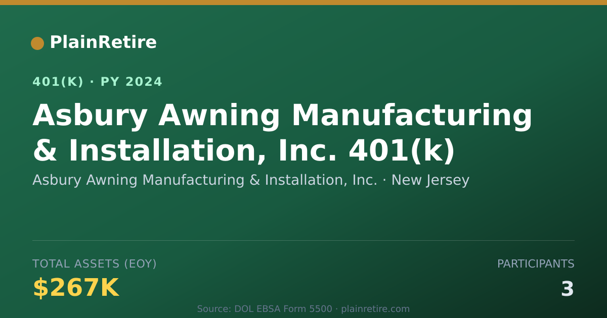 Shareable card for Asbury Awning Manufacturing & Installatio 401(k) Plan (2024)