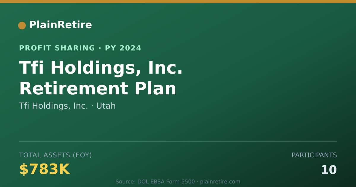 Shareable card for Tfi Holdings, Inc. Profit Sharing Plan (2024)