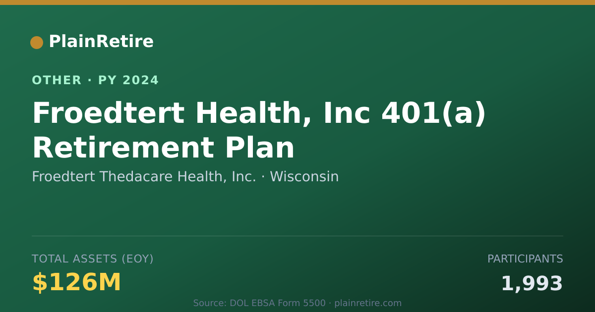 Shareable card for Froedtert Thedacare Health, Inc. Retirement Plan (2024)