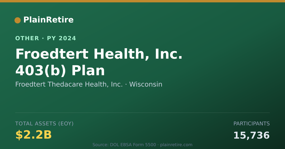 Shareable card for Froedtert Thedacare Health, Inc. Retirement Plan (2024)