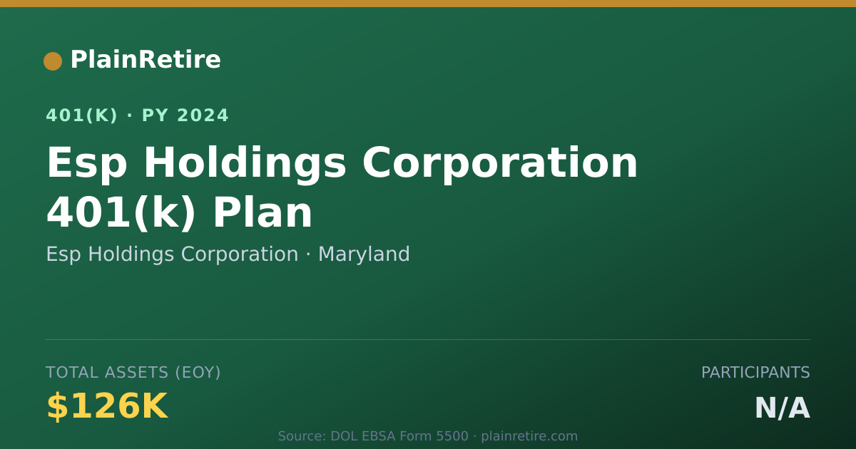 Shareable card for Esp Holdings Corporation 401(k) Plan (2024)