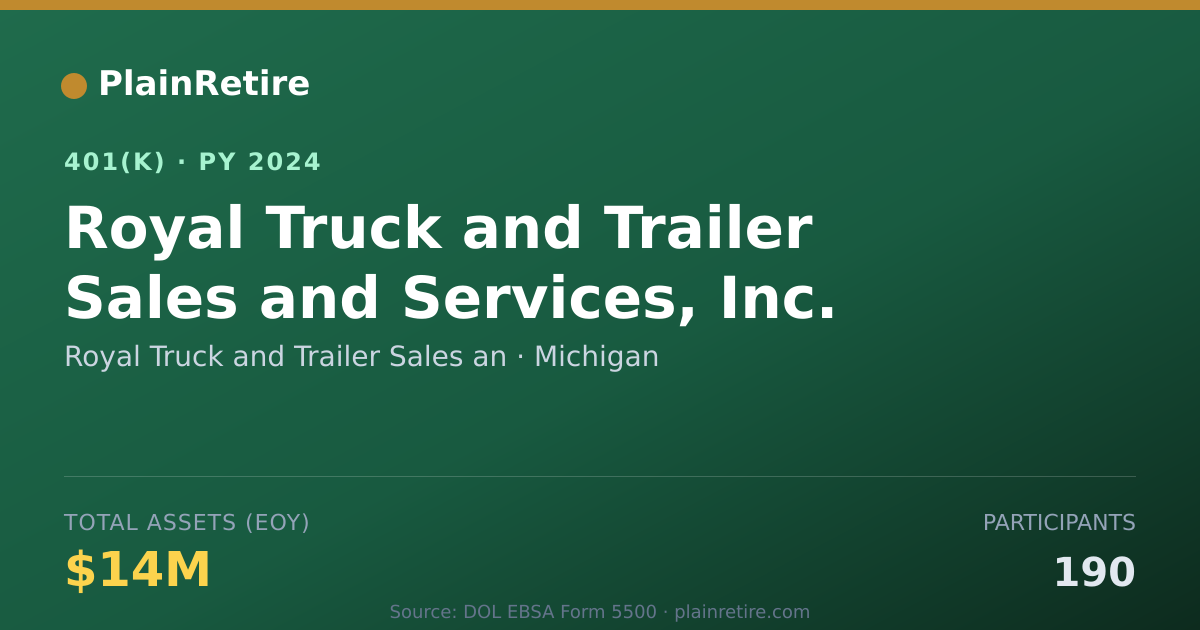 Shareable card for Royal Truck and Trailer Sales an 401(k) Plan (2024)