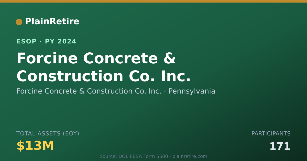 Shareable card for Forcine Concrete & Construction Co. Inc. ESOP (2024)