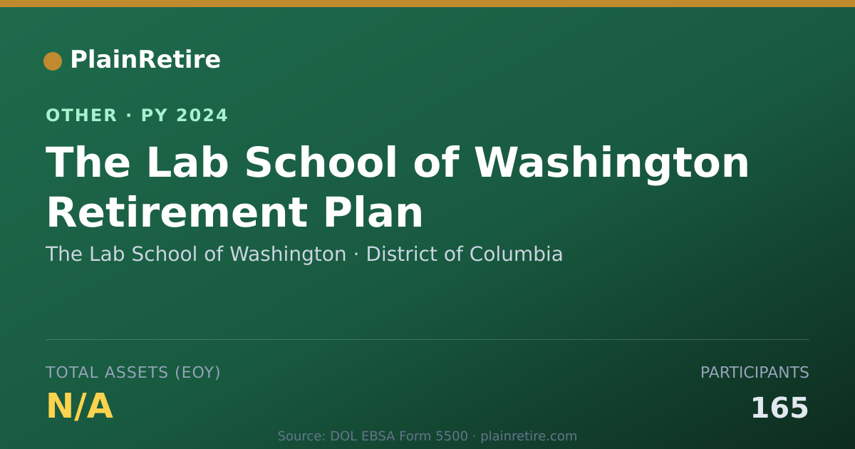 Shareable card for The Lab School of Washington Retirement Plan (2024)