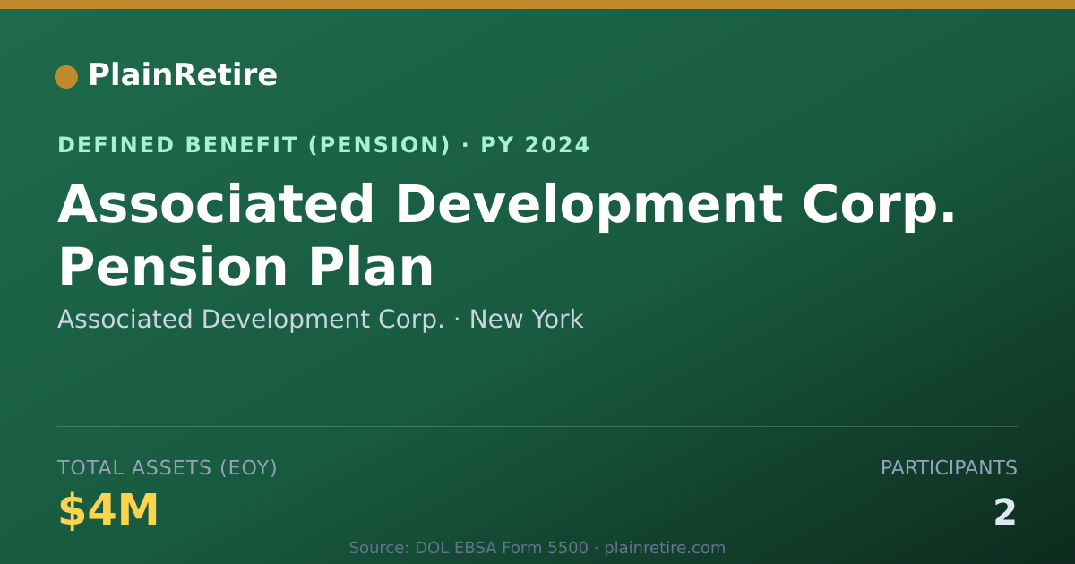 Shareable card for Associated Development Corp. Pension Plan (2024)