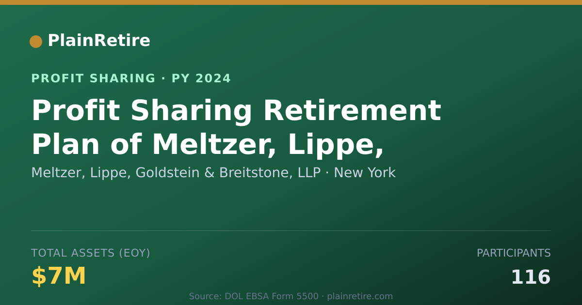 Shareable card for Meltzer, Lippe, Goldstein & Breit Profit Sharing Plan (2024)