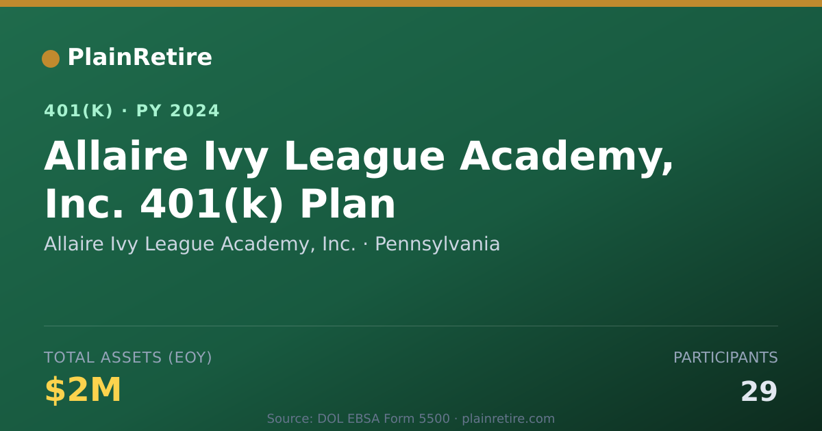 Shareable card for Allaire Ivy League Academy, Inc. 401(k) Plan (2024)