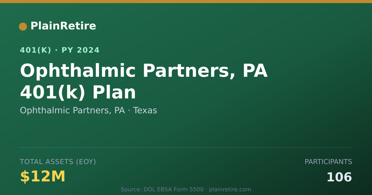 Shareable card for Ophthalmic Partners, PA 401(k) Plan (2024)