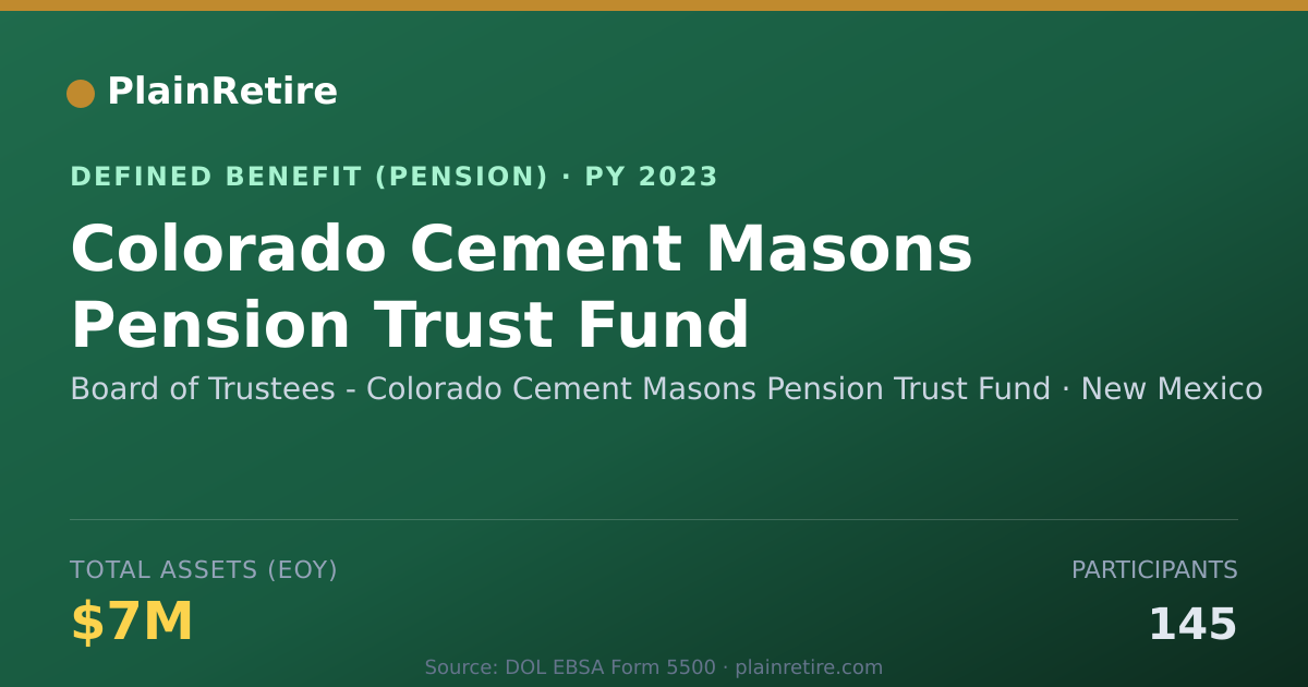Shareable card for Board of Trustees - Colorado Cement Maso Pension Plan (2023)