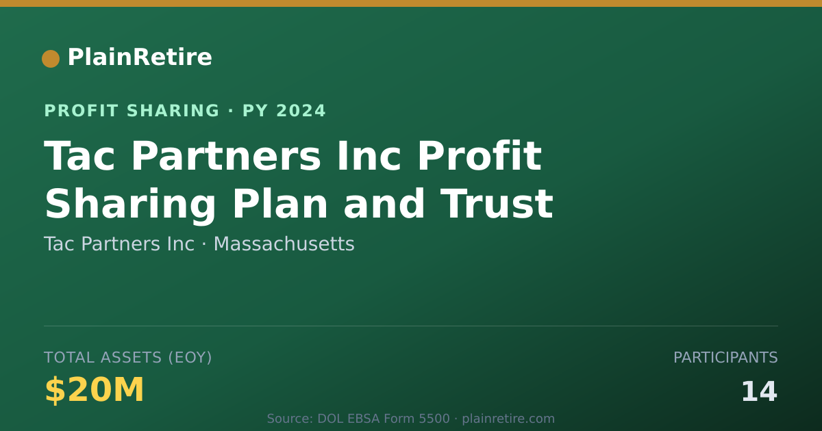 Shareable card for Tac Partners Inc Profit Sharing Plan (2024)