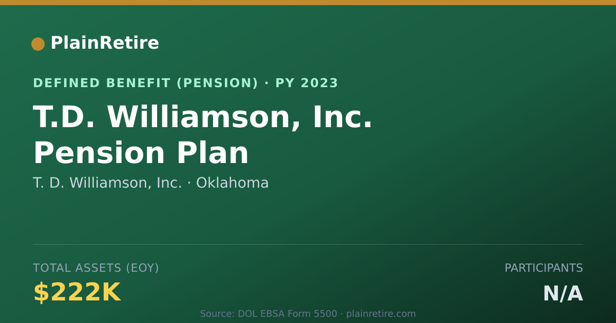 Shareable card for T. D. Williamson, Inc. Pension Plan (2023)