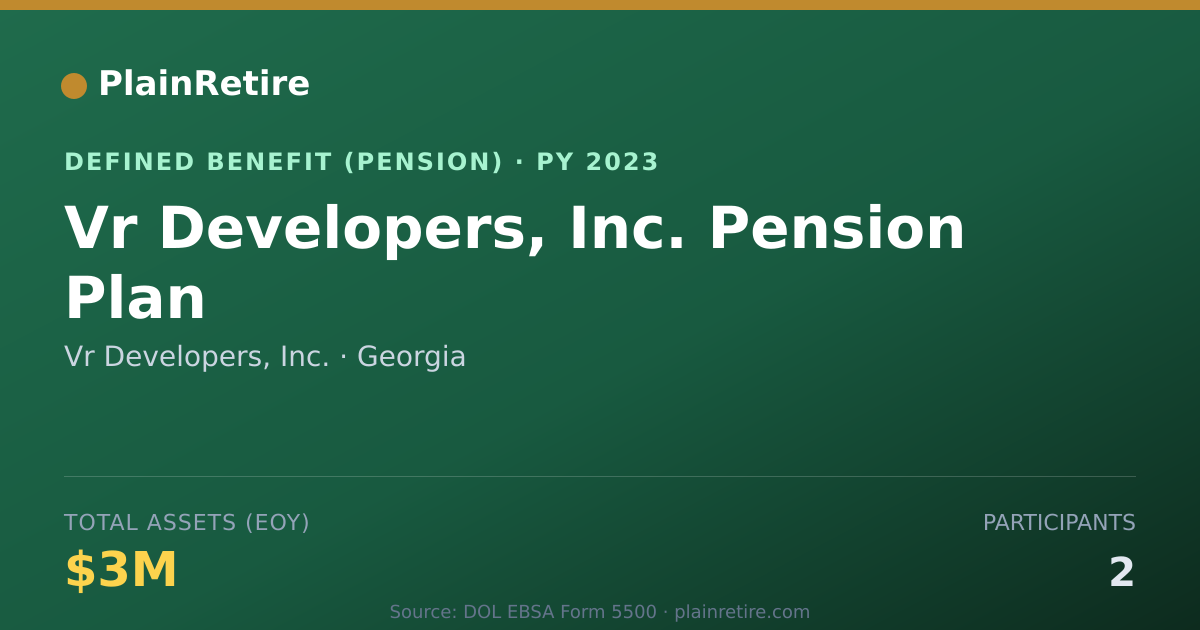 Shareable card for Vr Developers, Inc. Pension Plan (2023)