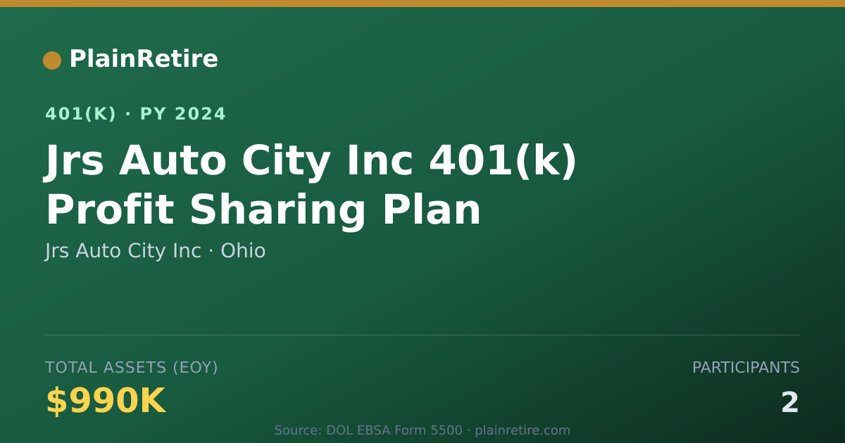 Shareable card for Jrs Auto City Inc 401(k) Plan (2024)