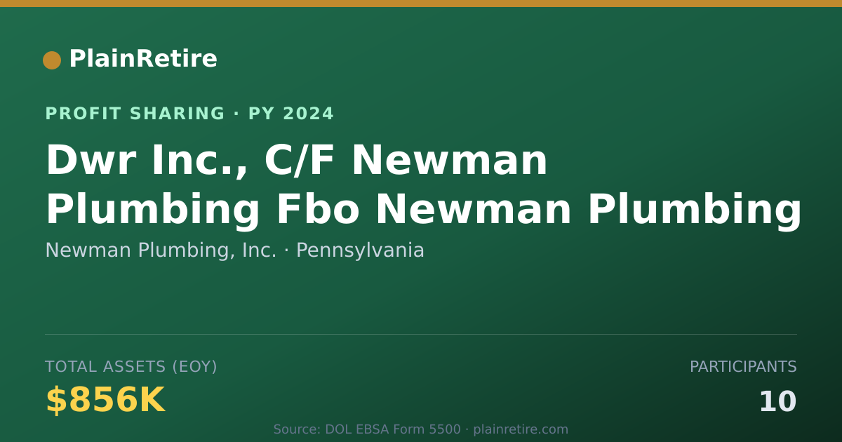 Shareable card for Newman Plumbing, Inc. Profit Sharing Plan (2024)