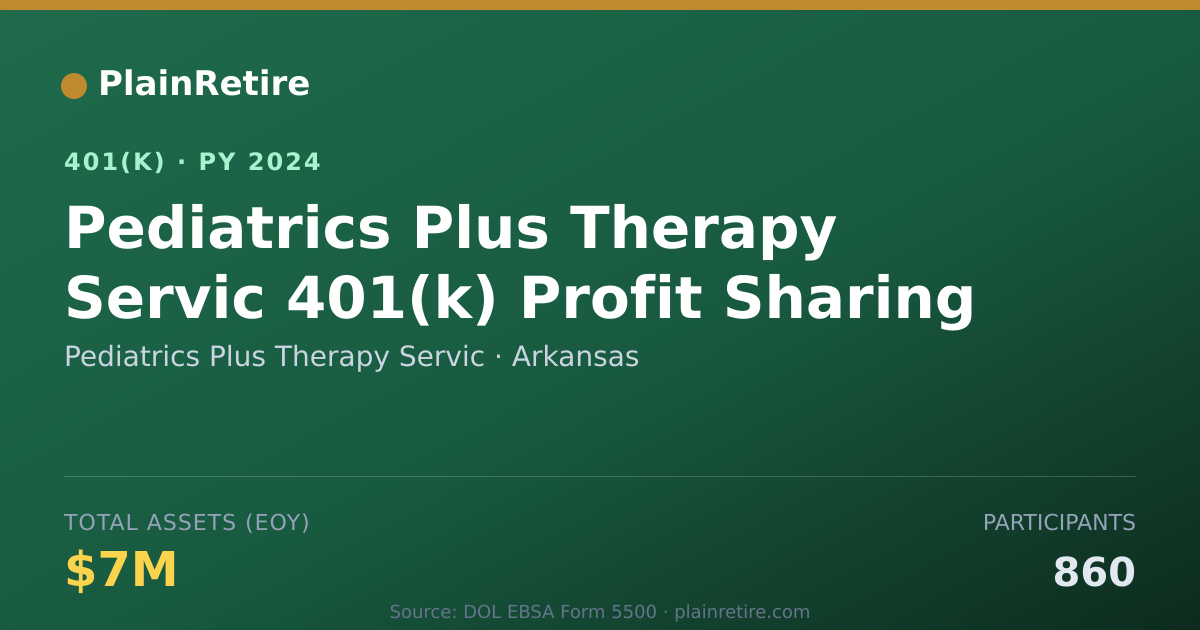 Shareable card for Pediatrics Plus Therapy Servic 401(k) Plan (2024)