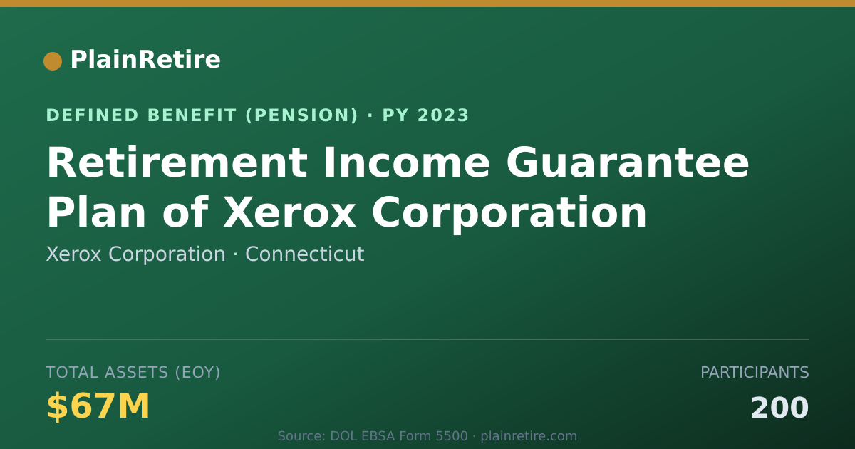 Shareable card for Xerox Corporation Pension Plan (2023)