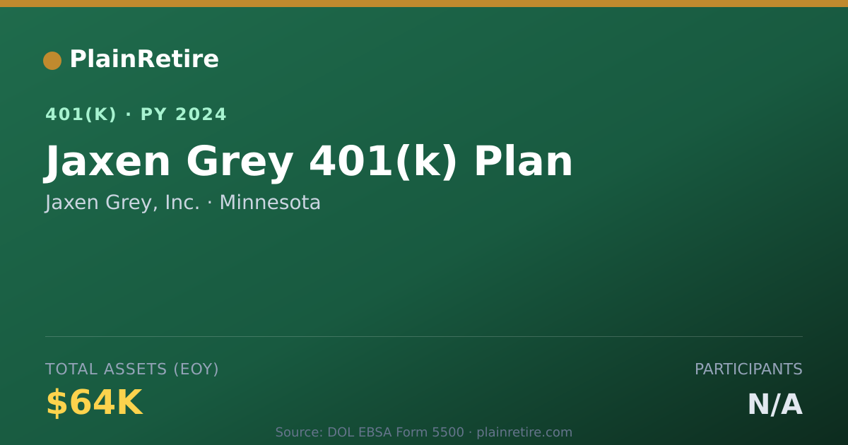 Shareable card for Jaxen Grey, Inc. 401(k) Plan (2024)