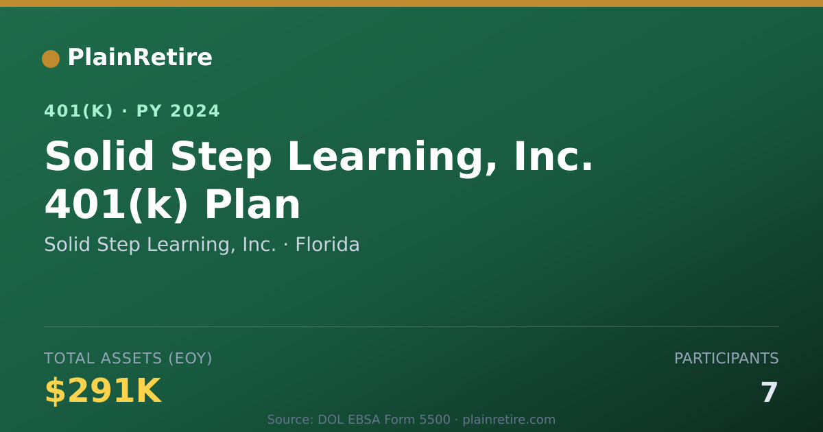 Shareable card for Solid Step Learning, Inc. 401(k) Plan (2024)